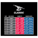 Ace Trucks Classic Polished 22
