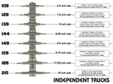 Indy Hollow Truck Stage 4 Bar Logo Ano Red 166