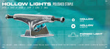 Thunder Trucks Hollow Lights Polished II 149