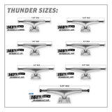 Thunder Trucks Jake Anderson Airstrike Pro 149 White / Champagne