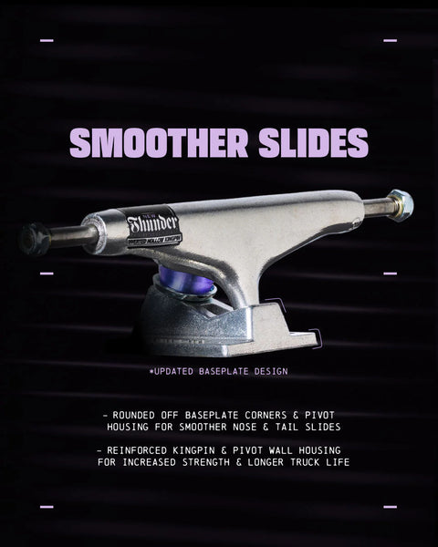 Thunder Trucks Inverted Editions Polished 148