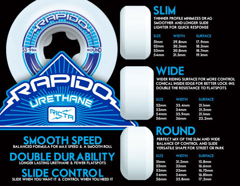 Ricta Wheels Framework Sparx 99a 53MM Black