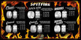 Spitfire Wheels Formula Four Classics 99a 60MM Red/Bronze