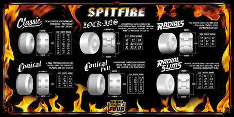 Spitfire Formula Four Wheels Radial Full 97 58 MM