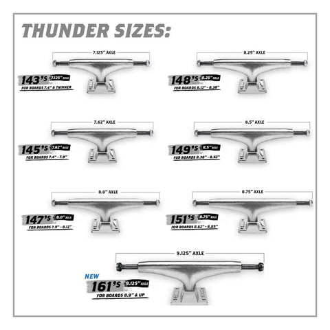 Thunder Lights Truck Lights II 147 polished